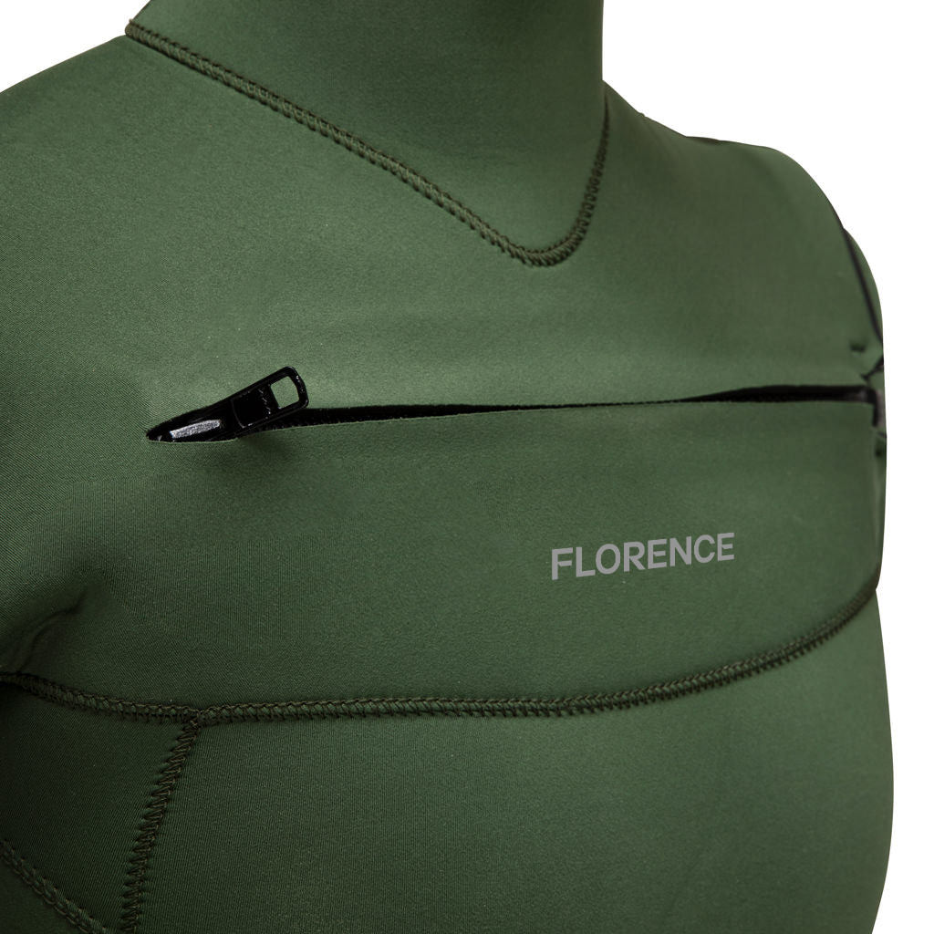 Color:Olive-Florence Women's Fullsuit-alt